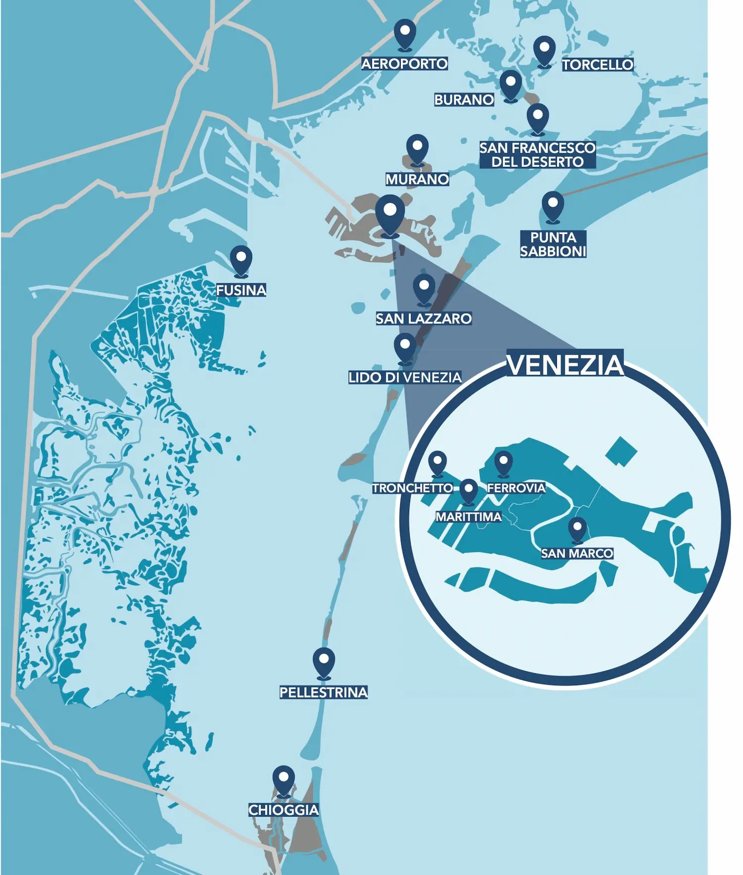 Itinerari Venice Water Link